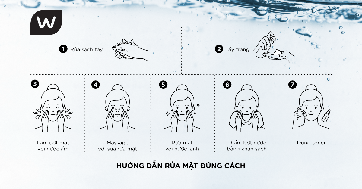 Hướng Dẫn Sử Dụng Sữa Rửa Mặt Đúng Cách