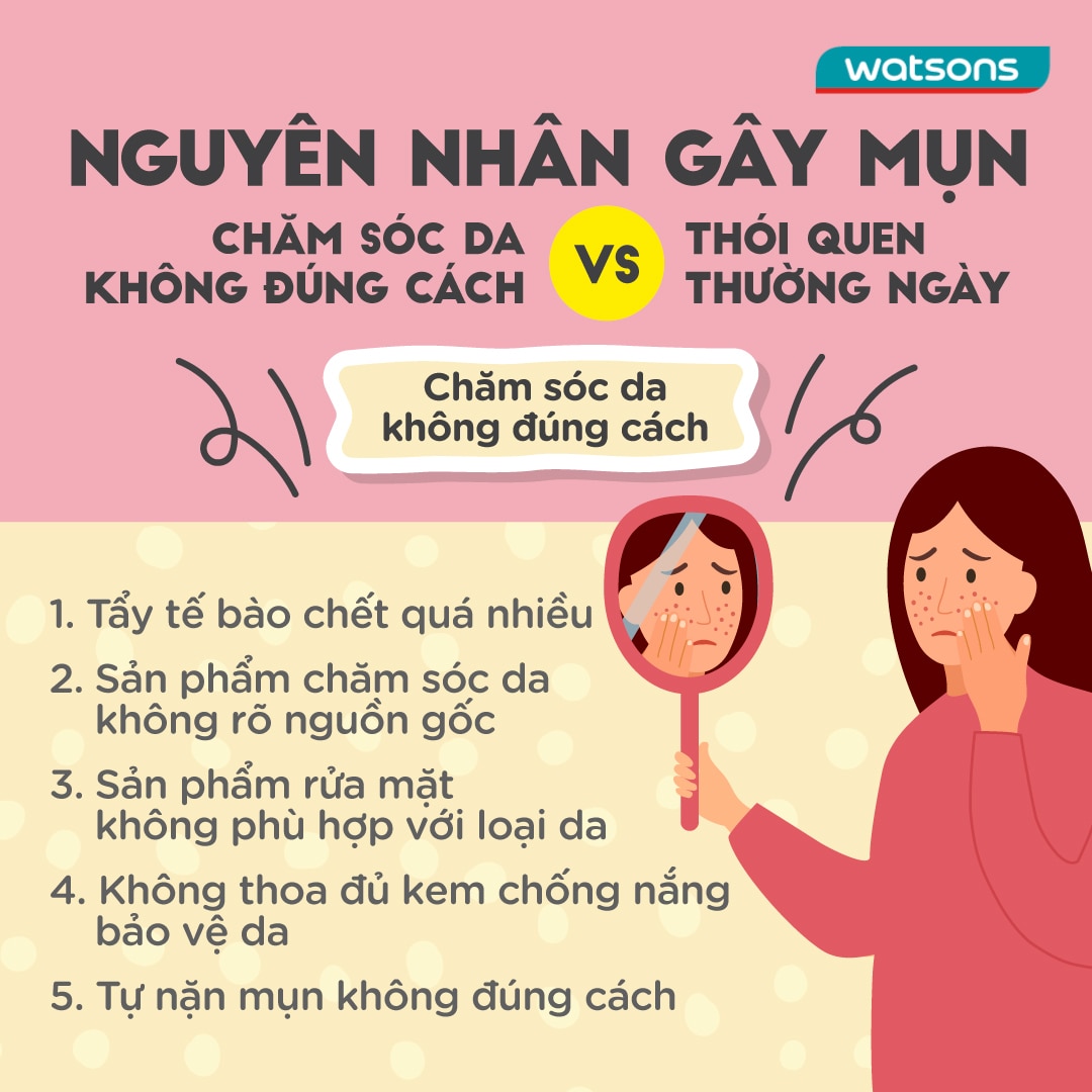 nguyên nhân gây mụn