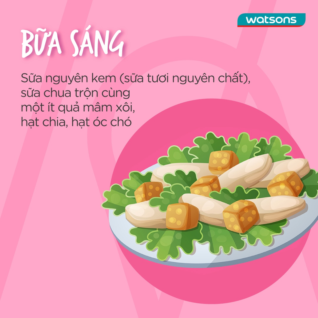 Bữa sáng thực đơn Keto