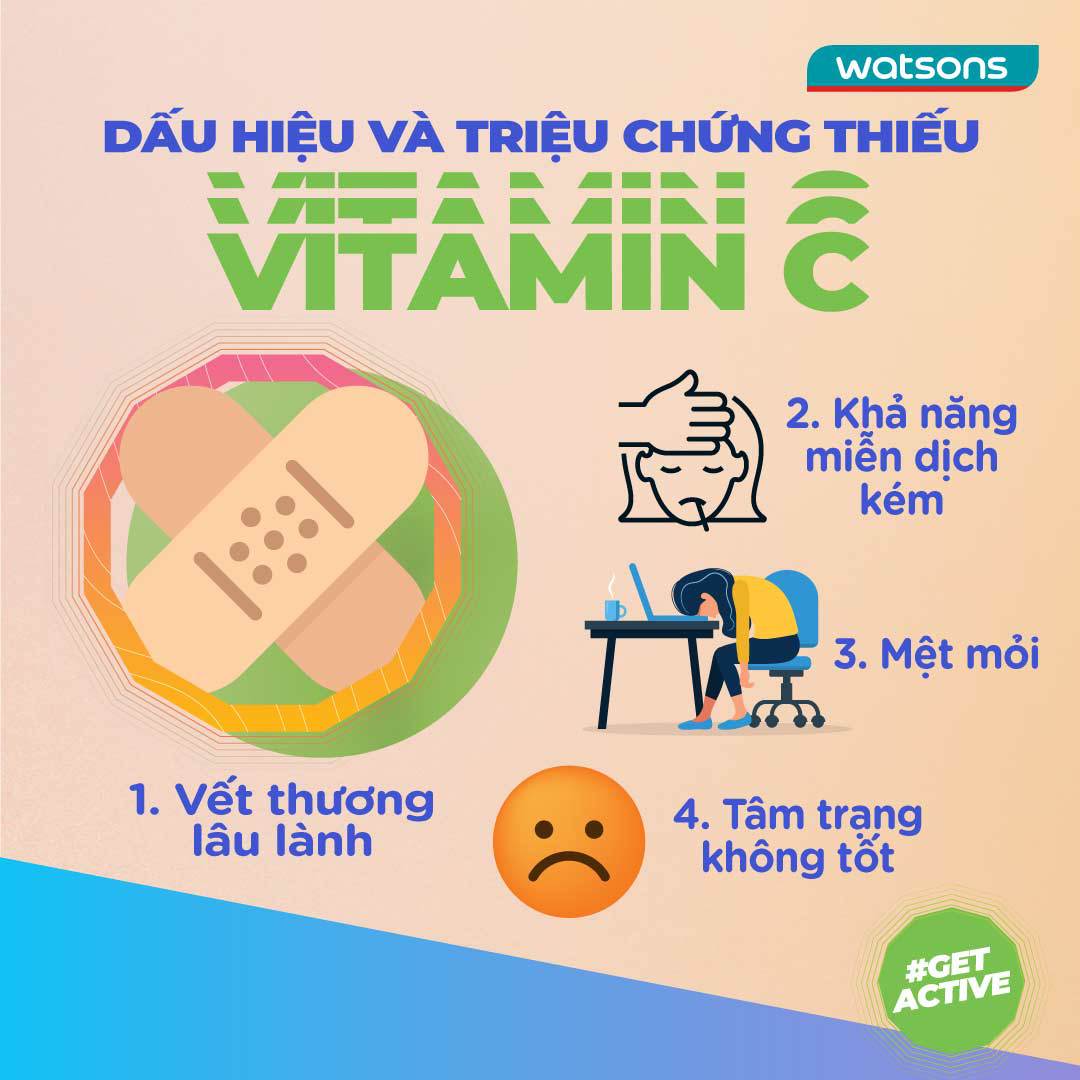 tăng sức đề kháng với vitamin C