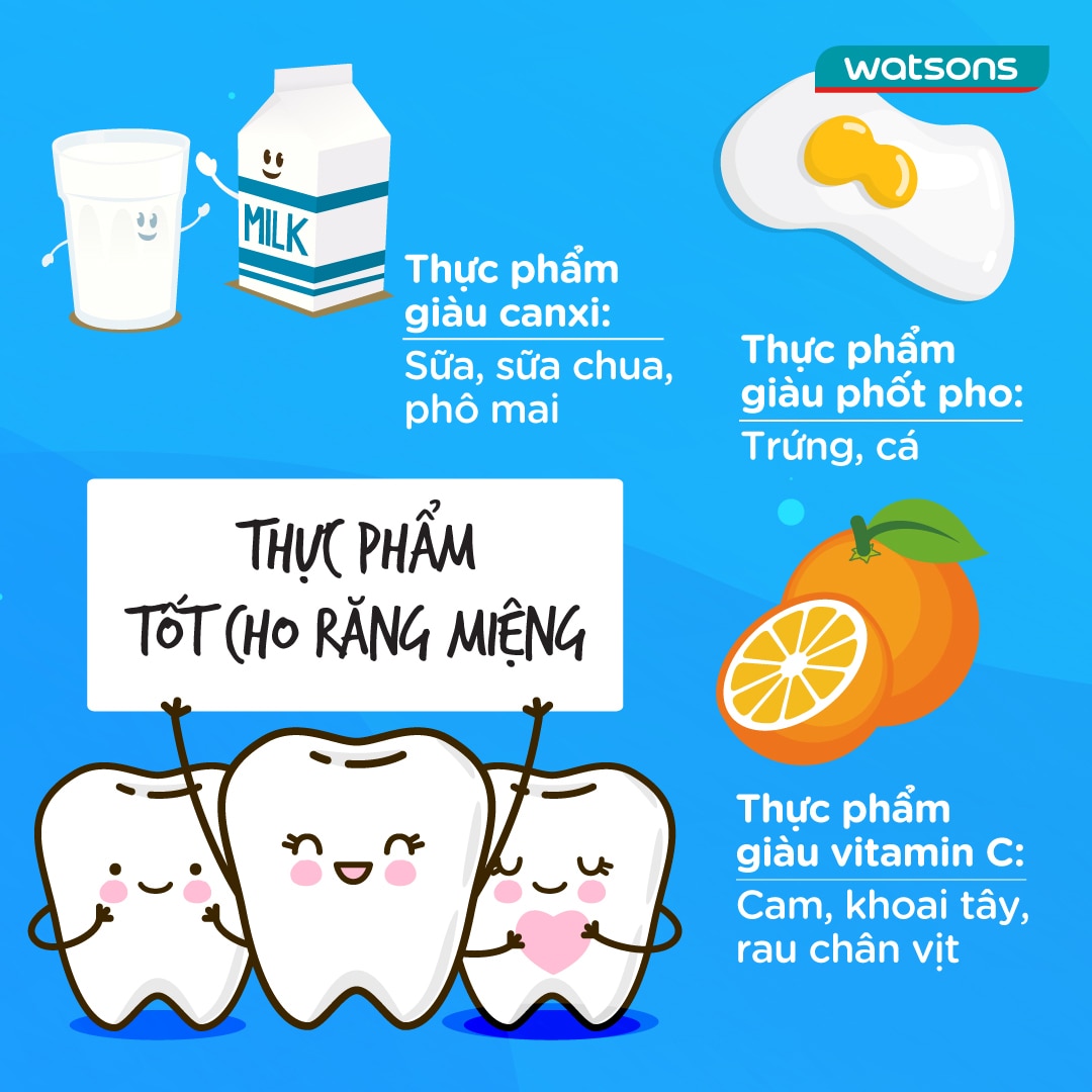 thực phẩm tốt cho răng miệng