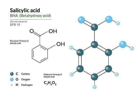 Acid salicylic là gì và hướng dẫn sử dụng - 3