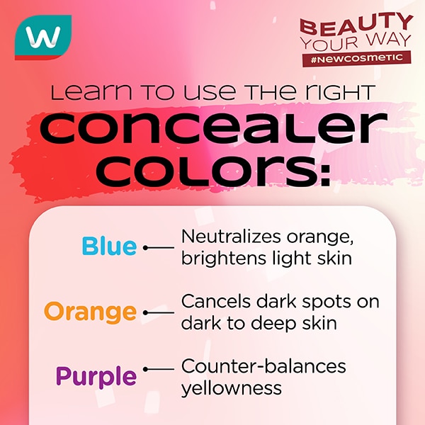 colour correctors