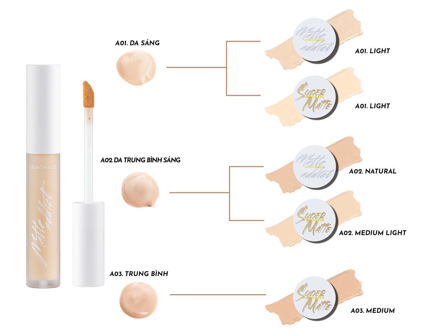 Tân binh make up 2022 - Kem che khuyết điểm Lemonade Matte Addict Concealer