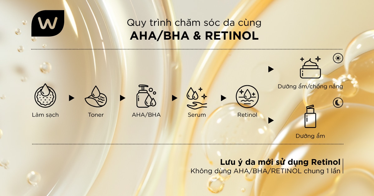 Quy Trình Sử Dụng Retinol Đúng Cách