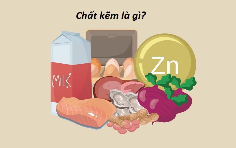 Kẽm là gì?