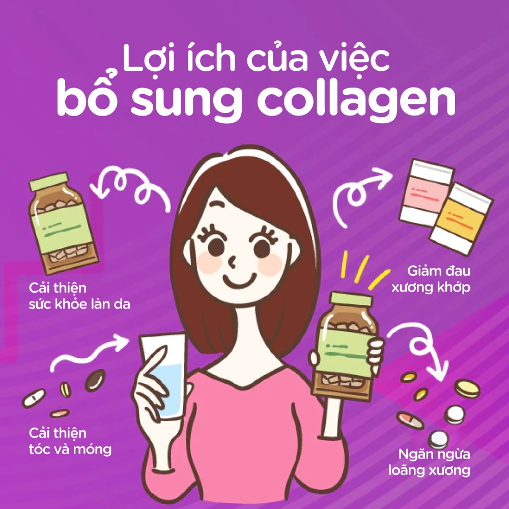 lợi ích của việc bổ sung collagen