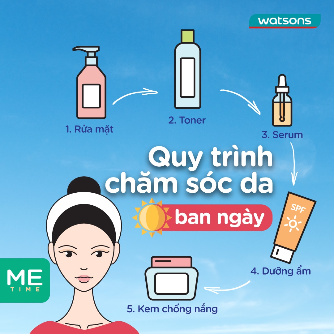 huong dan cac buoc skincare ngay va dem - 1