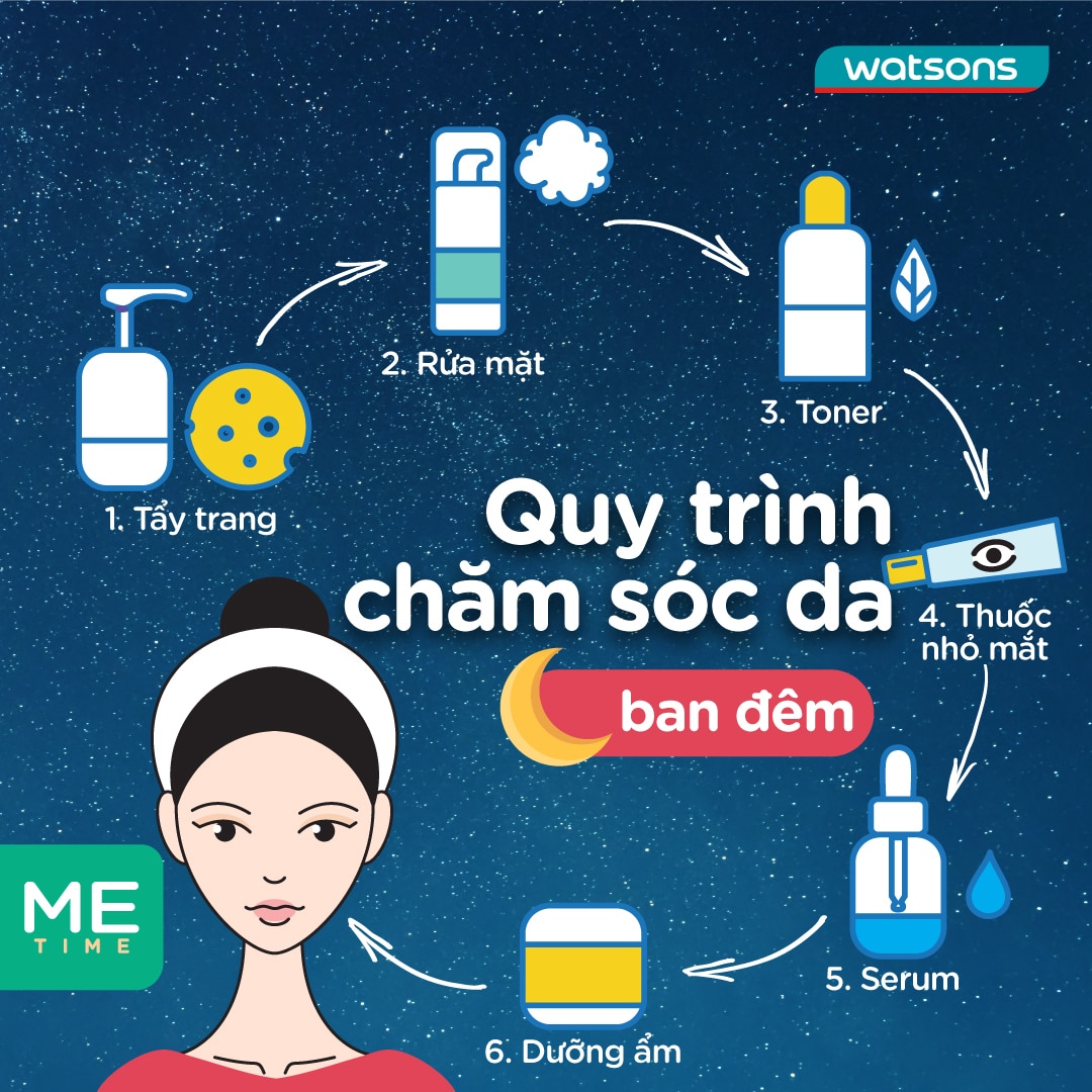 huong dan cac buoc skincare ngay va dem - 2