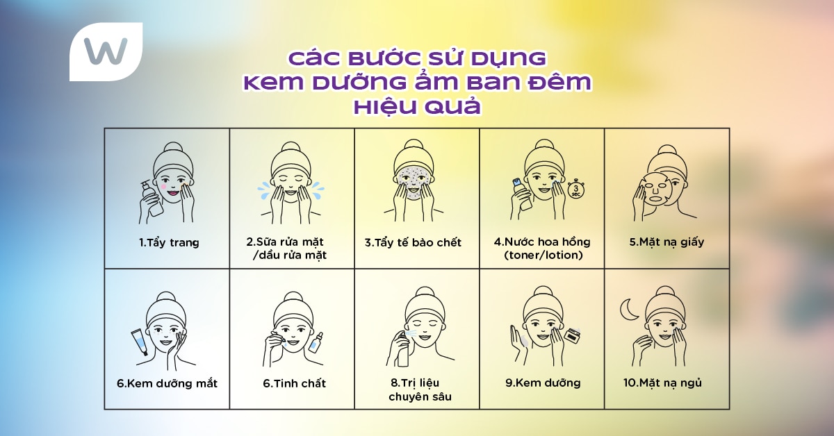 Các Bước Sử Dụng Kem Dưỡng ẩm Ban Đêm Hiệu Quả