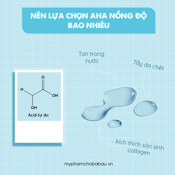 AHA có tác dụng gì cho làn da của bạn? - 1