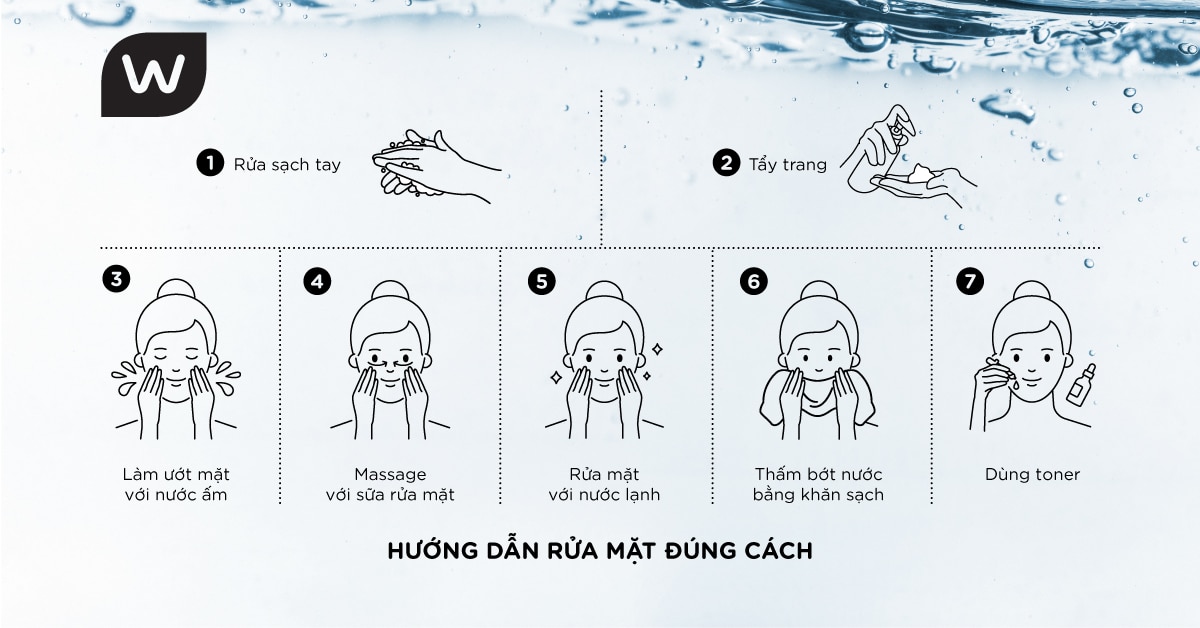 Các Bước Sử Dụng Sữa Rửa Mặt Cho Da Mụn Hiệu Quả