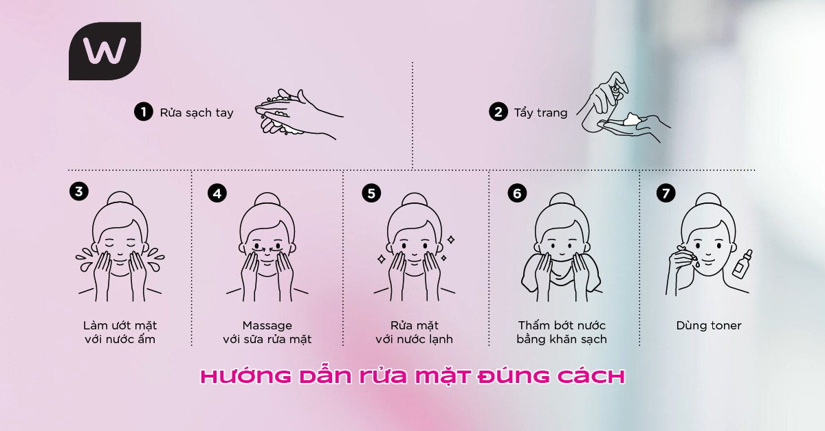 Cách Sử Dụng Sữa Rửa Mặt Hiệu Quả