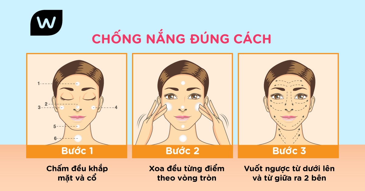 Hướng dẫn hoặc Cách Sử dụng Kem Chống Nắng Dưỡng Trắng Da