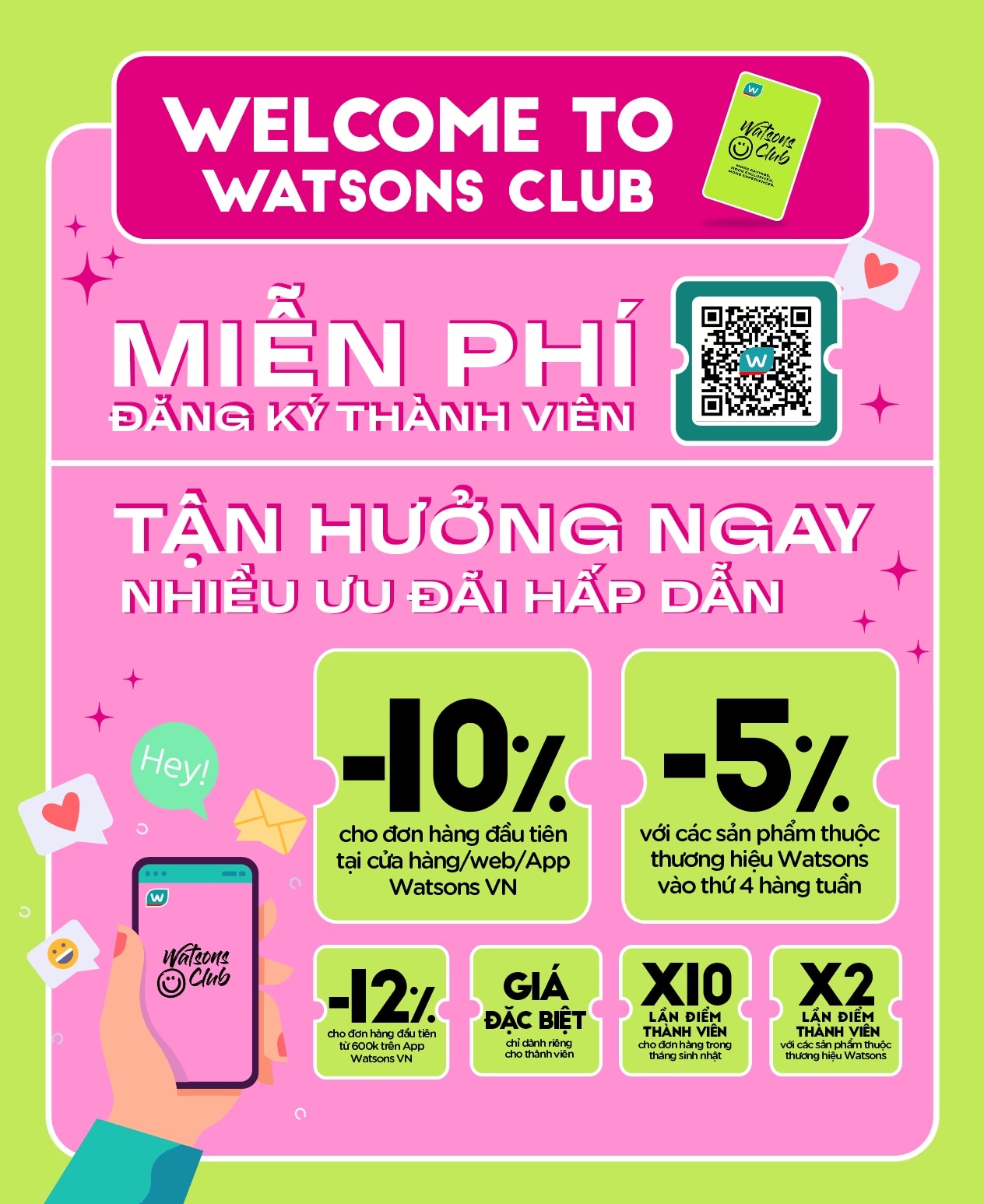 Loạt khuyến mãi và voucher giảm giá hấp dẫn với ưu đãi thành viên Watsons